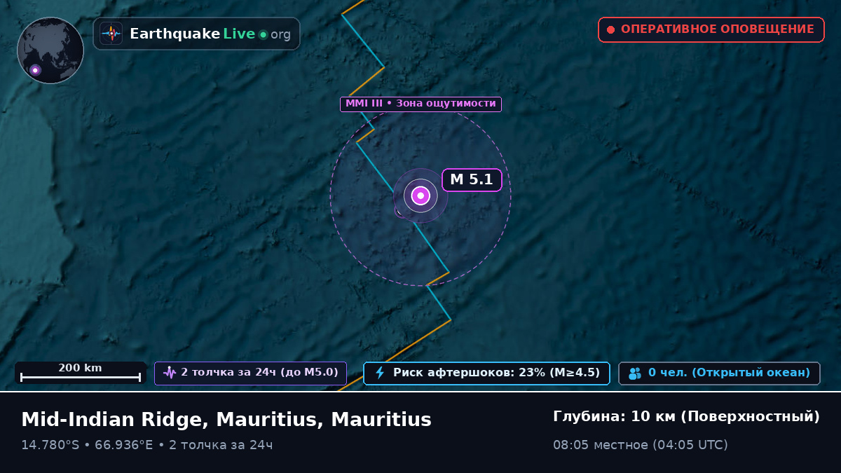Индийский океан (Mauritius)