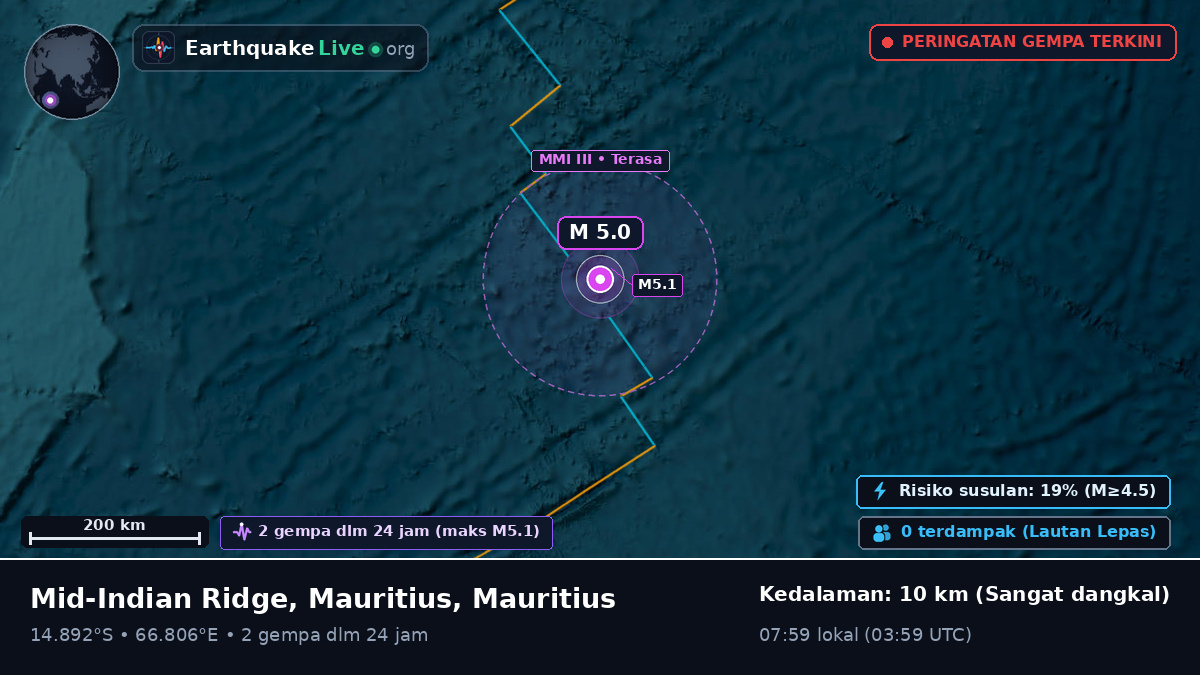 Samudra Hindia (Mauritius)