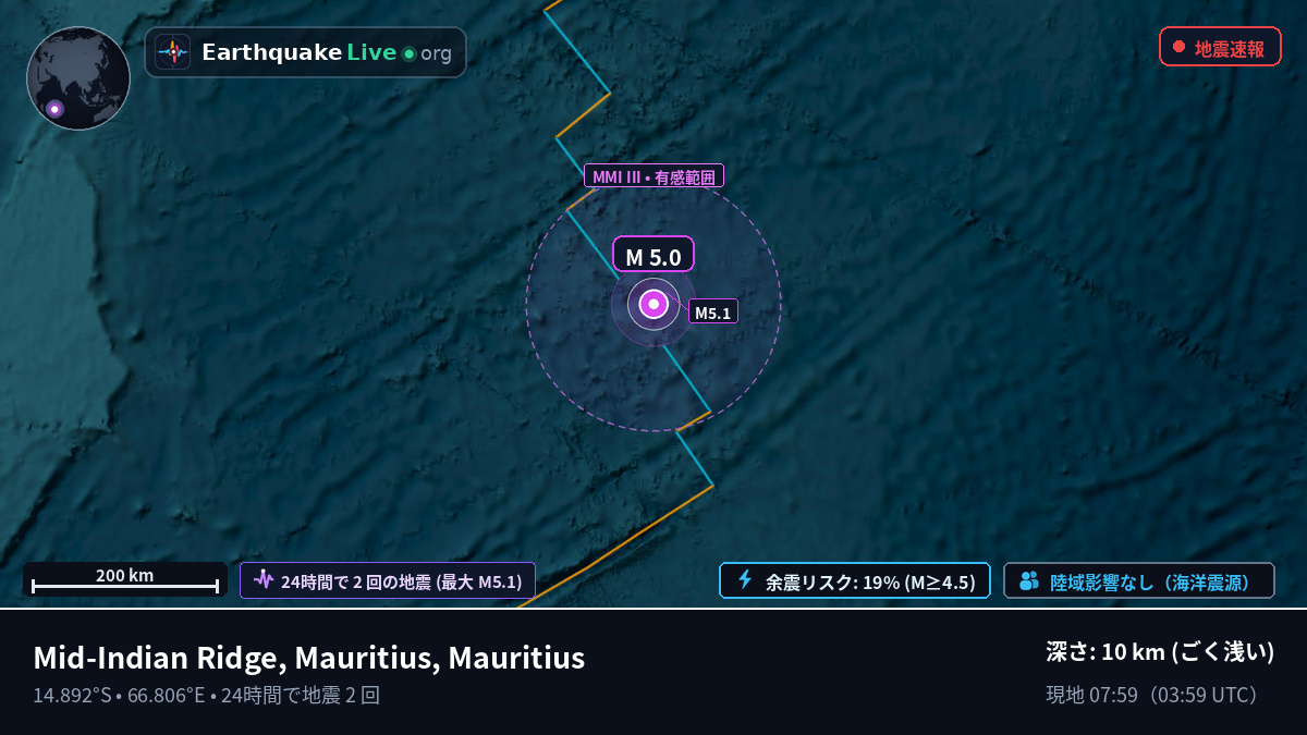 インド洋 (Mauritius)