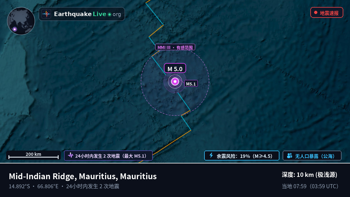 印度洋 (Mauritius)