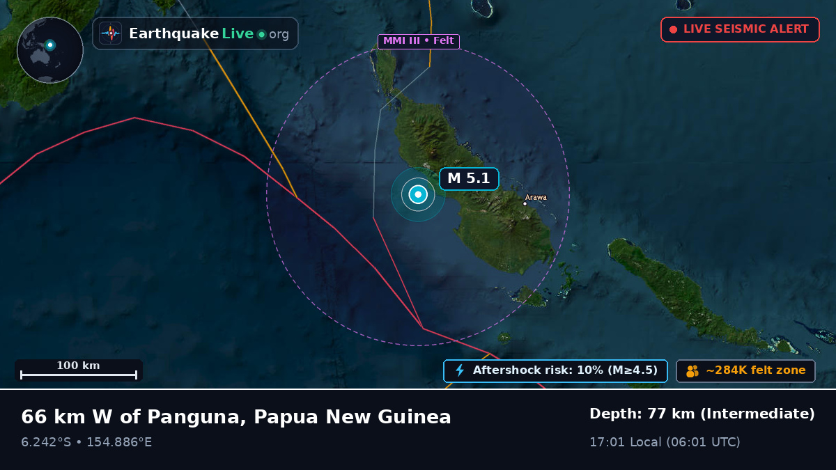 Solomon Sea (Papua New Guinea)
