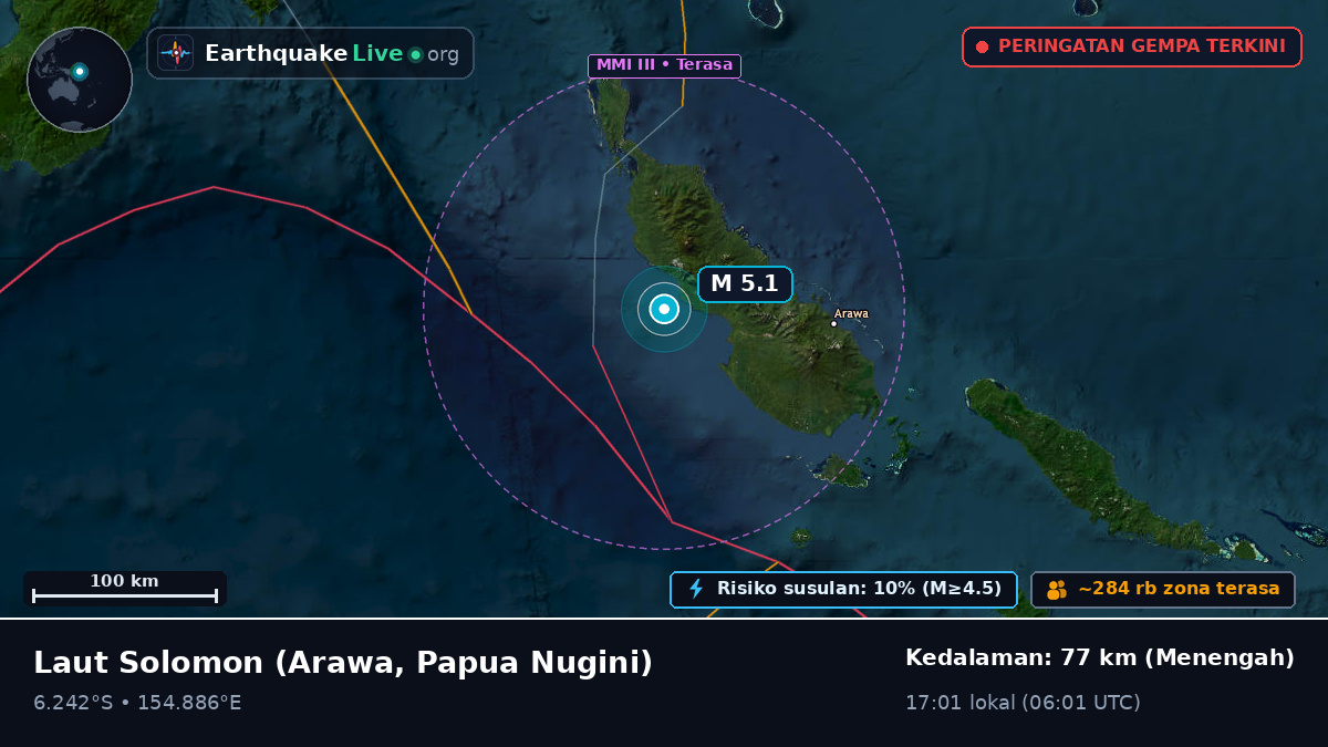 Laut Solomon (Papua Nugini)