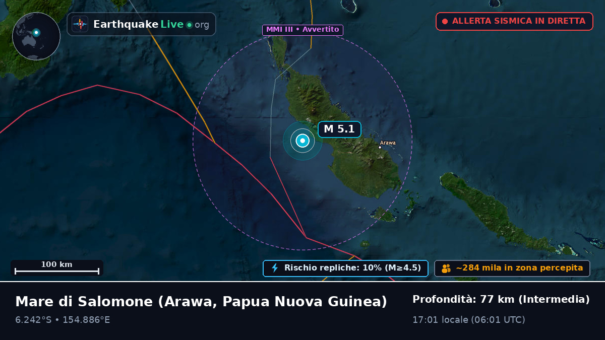 Mare di Salomone (Papua Nuova Guinea)