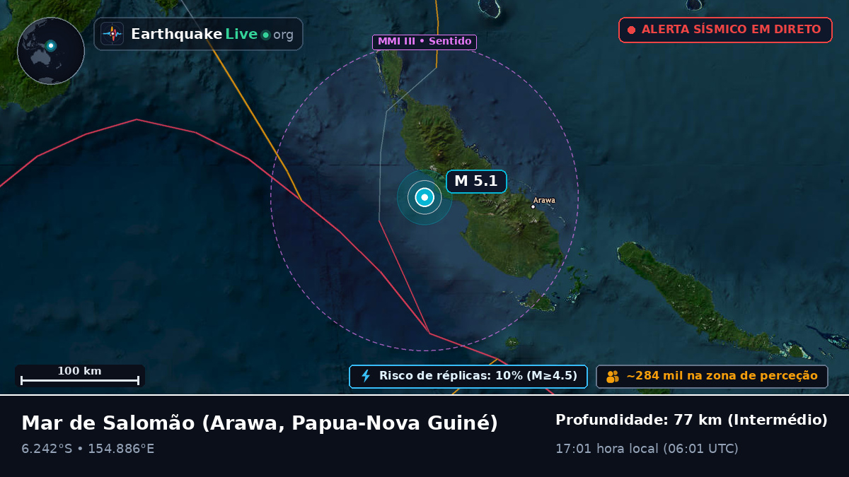 Mar de Salomão (Papua-Nova Guiné)