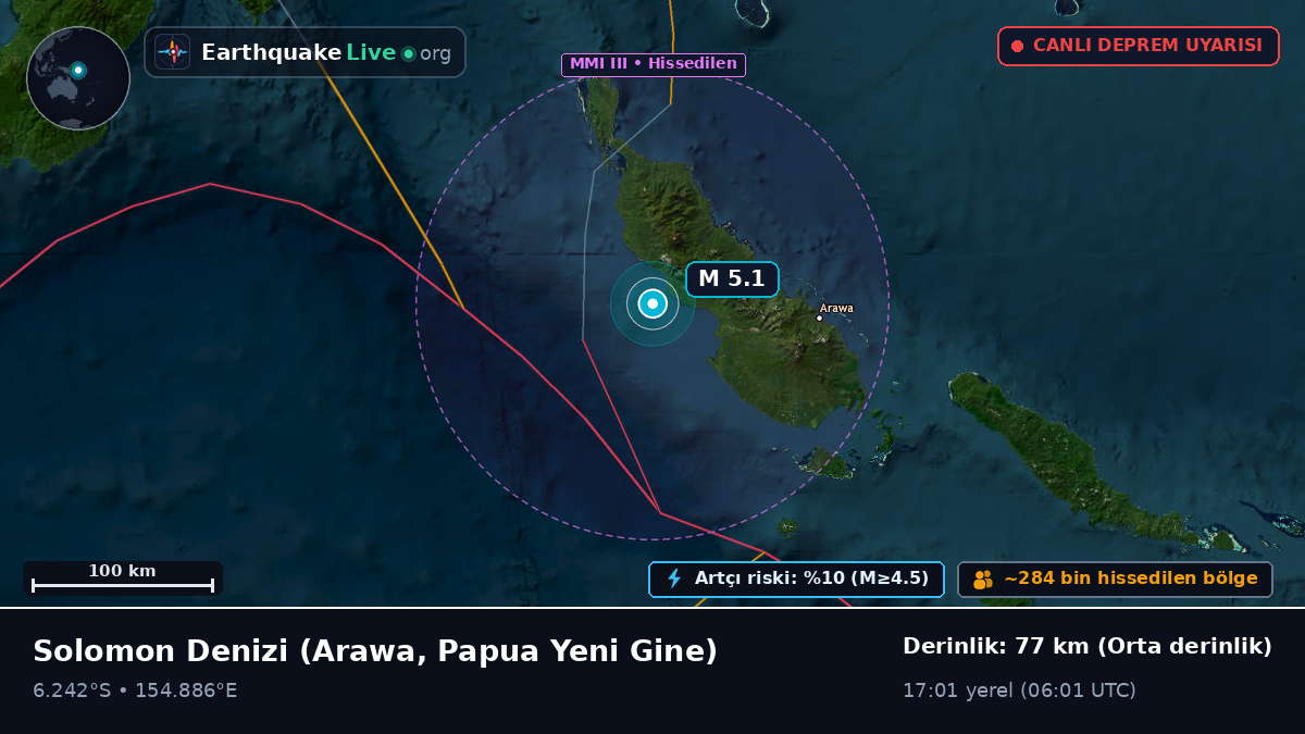 Solomon Denizi (Papua Yeni Gine)