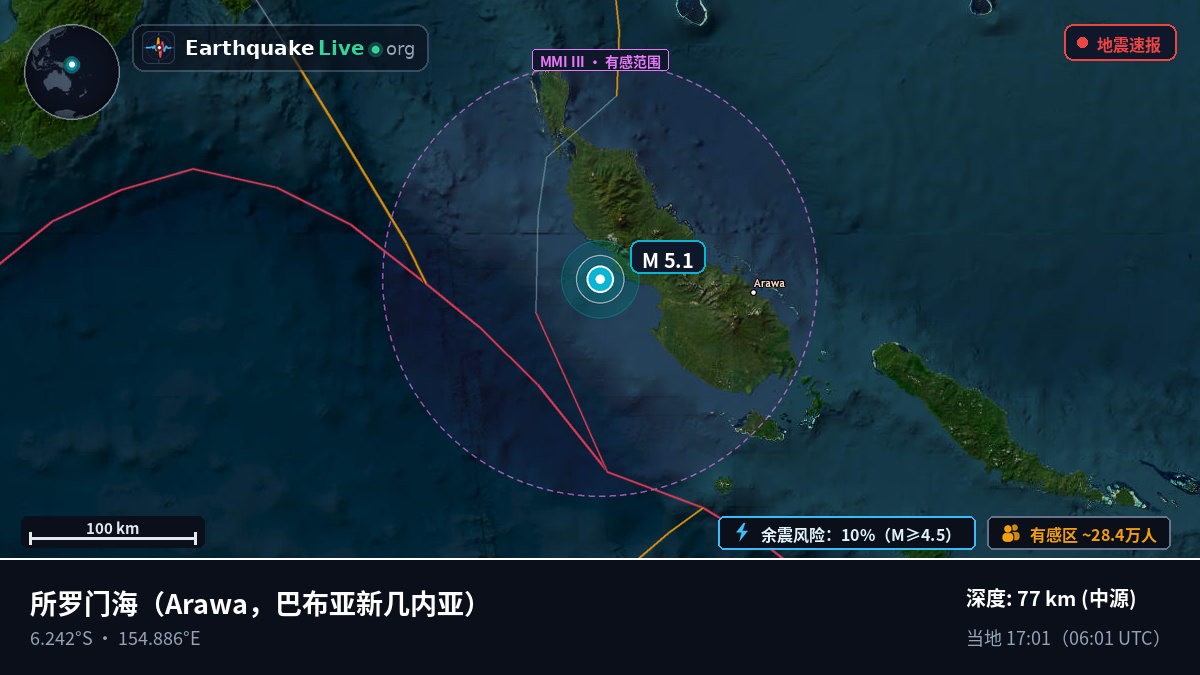 所罗门海 (巴布亚新几内亚)