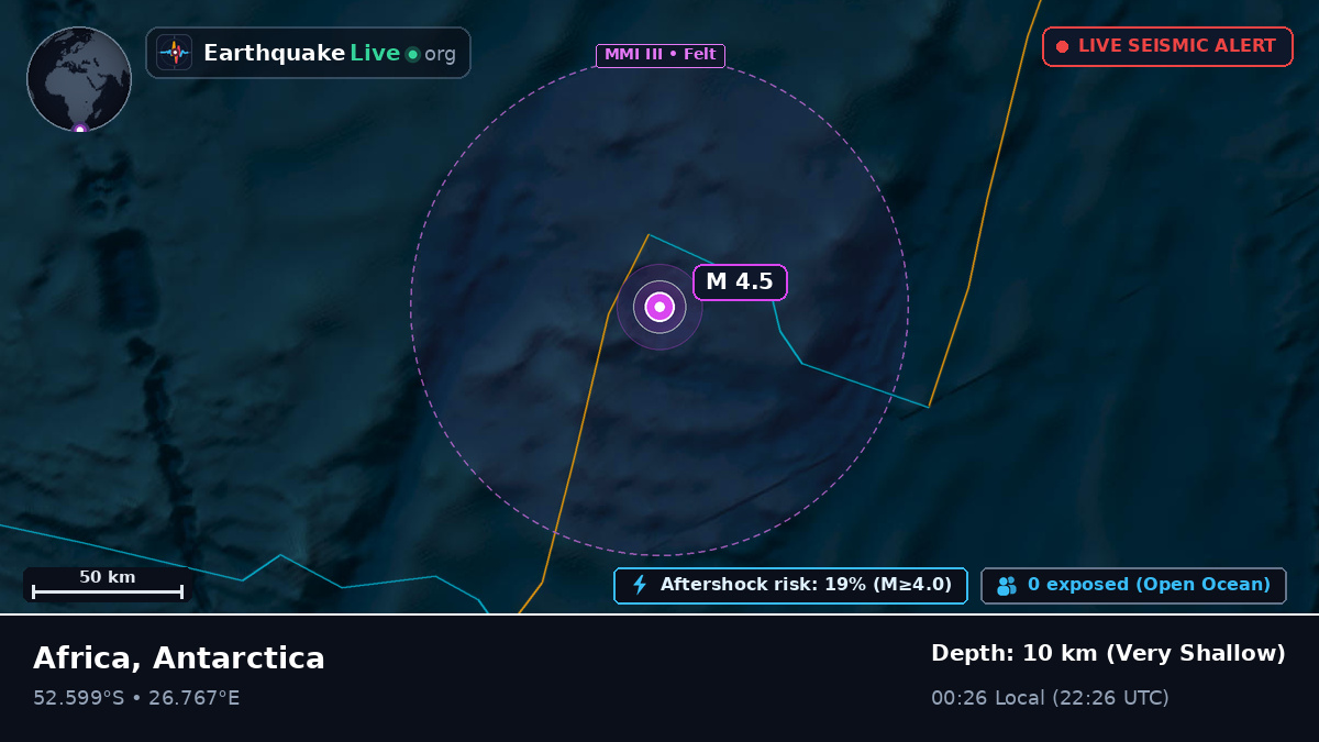 Indian Ocean (Antarctica)