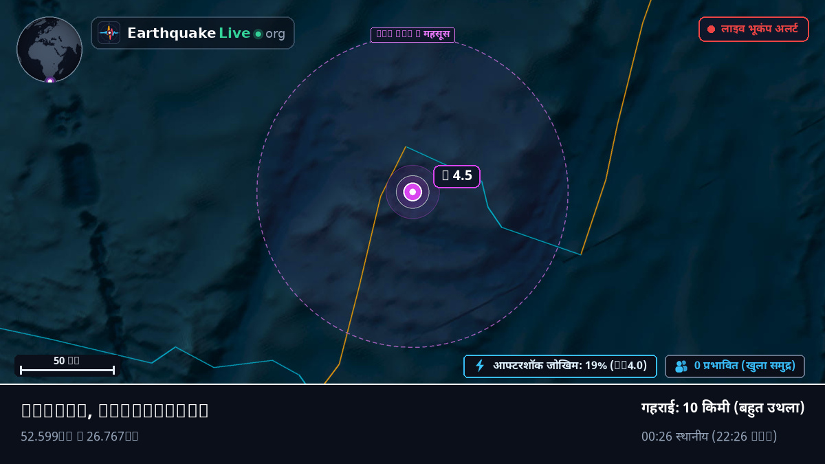 हिंद महासागर (Antarctica)
