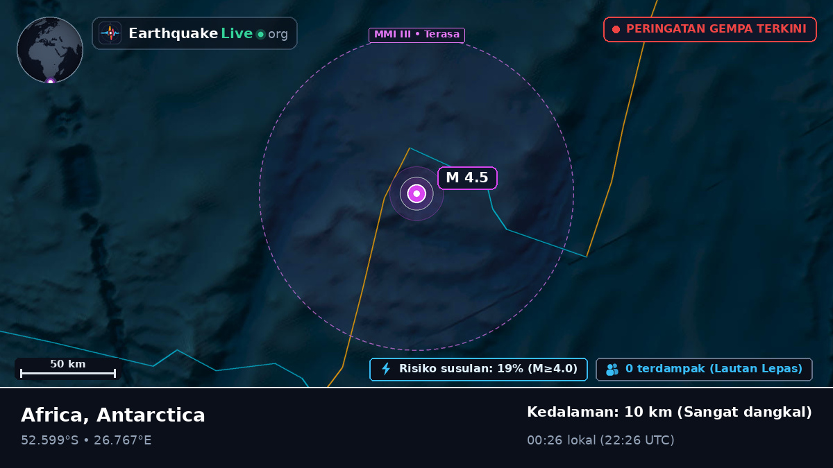 Samudra Hindia (Antarctica)