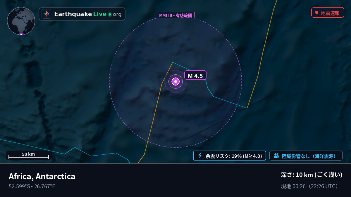 インド洋 (Antarctica)