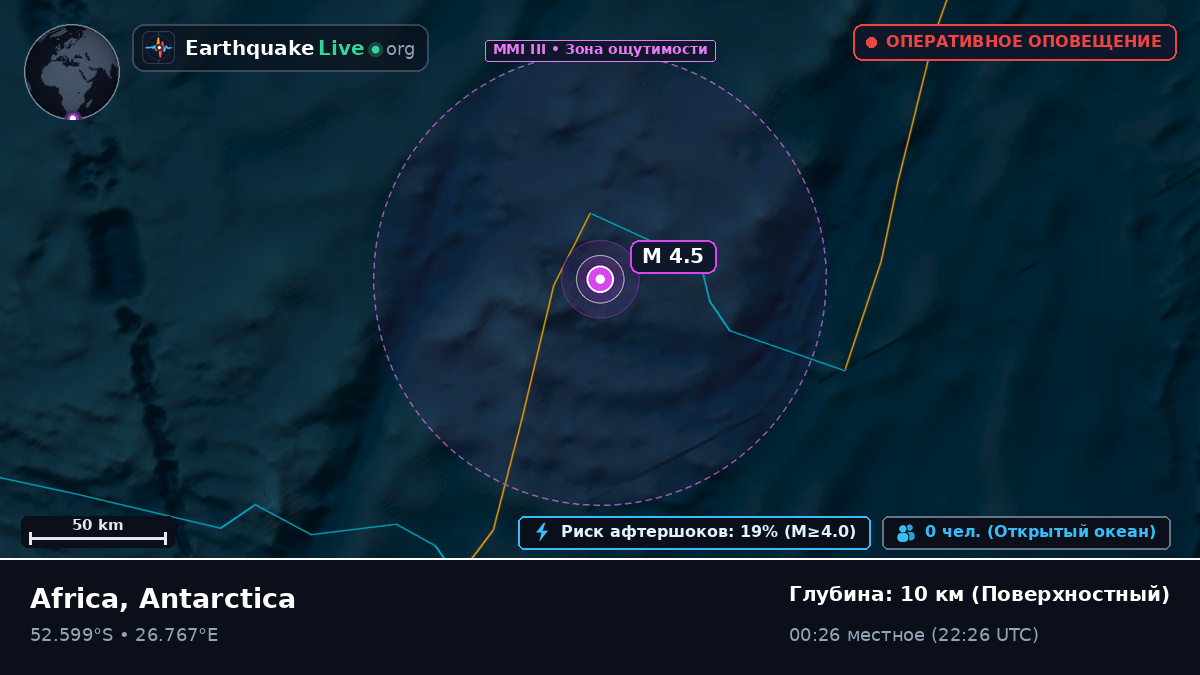 Индийский океан (Antarctica)