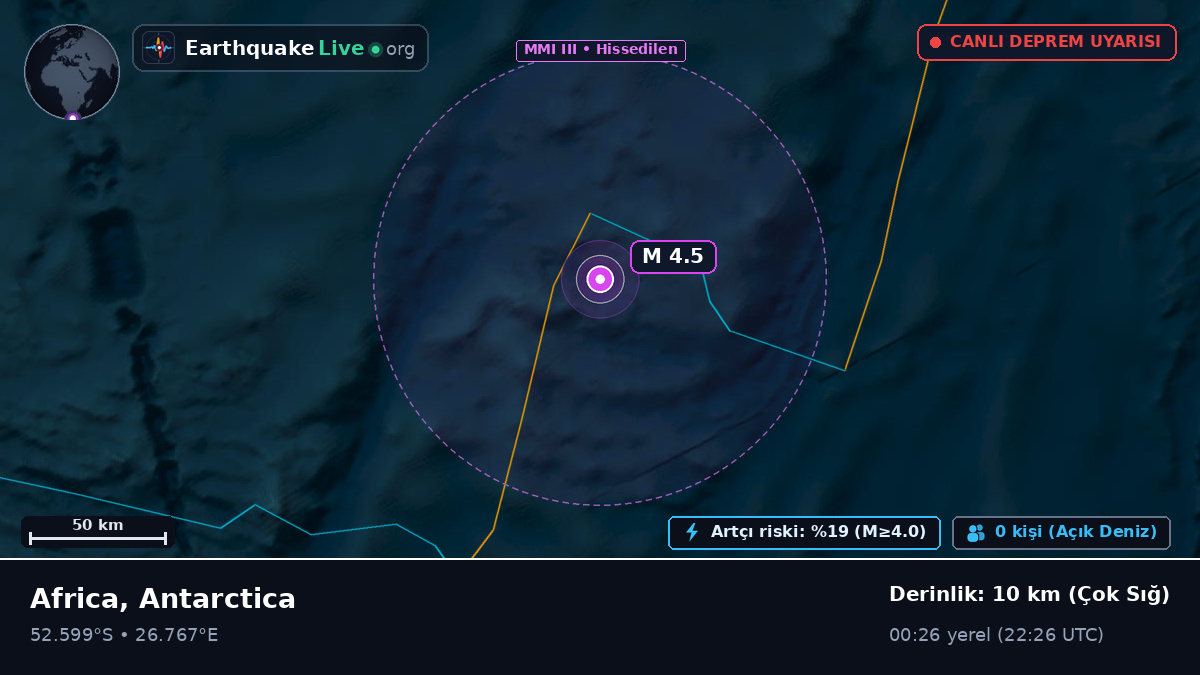 Hint Okyanusu (Antarctica)