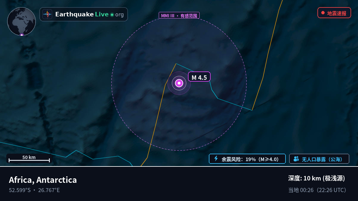印度洋 (Antarctica)