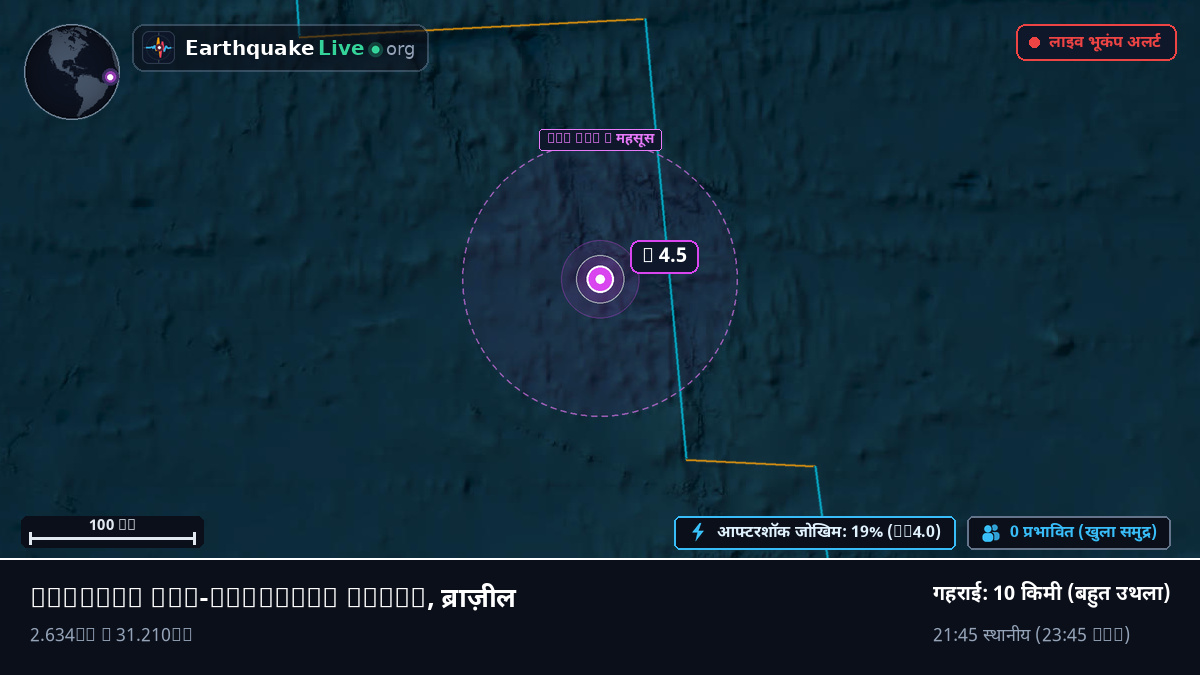 उत्तरी अटलांटिक महासागर (ब्राज़ील)