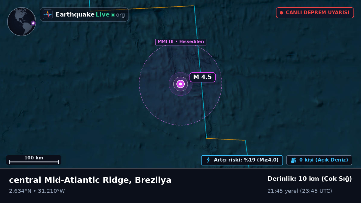 Kuzey Atlantik Okyanusu (Brezilya)