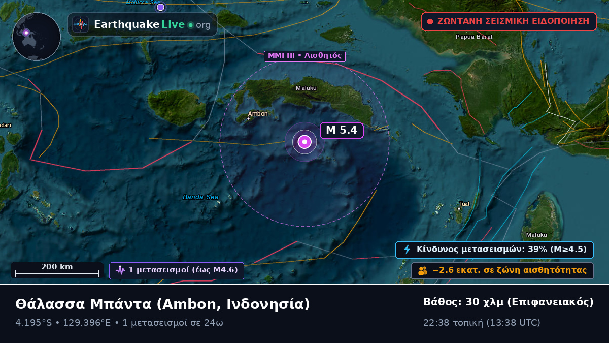 Θάλασσα Μπάντα (Ινδονησία)