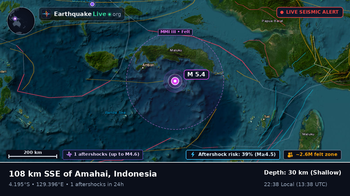 Banda Sea (Indonesia)
