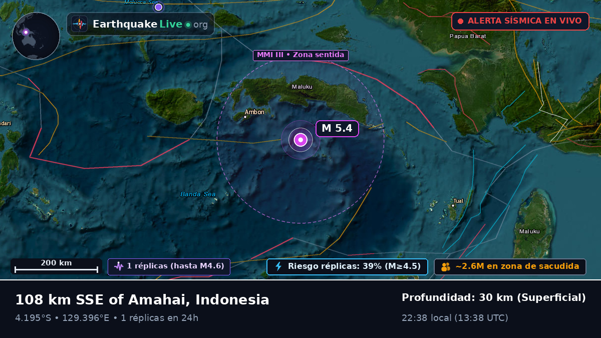 Mar de Banda (Indonesia)