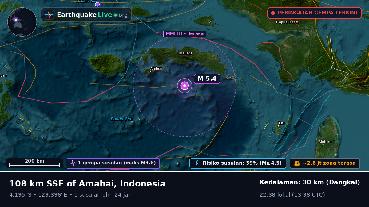 Laut Banda (Indonesia)