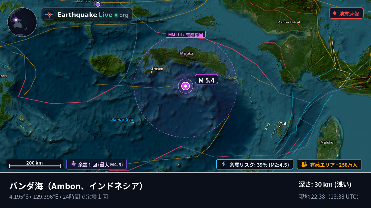 バンダ海 (インドネシア)