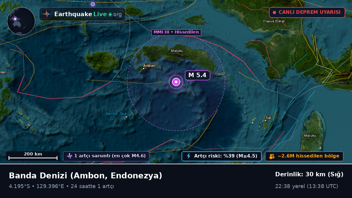 Banda Denizi (Endonezya)