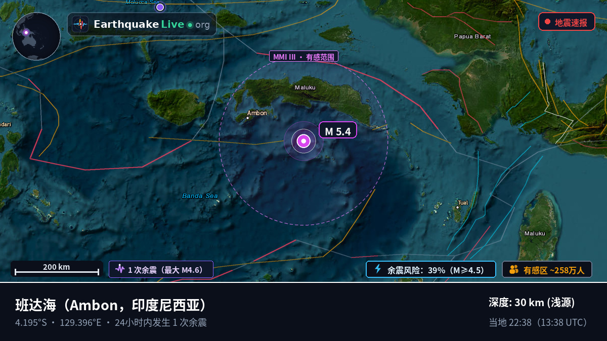 班达海 (印度尼西亚)