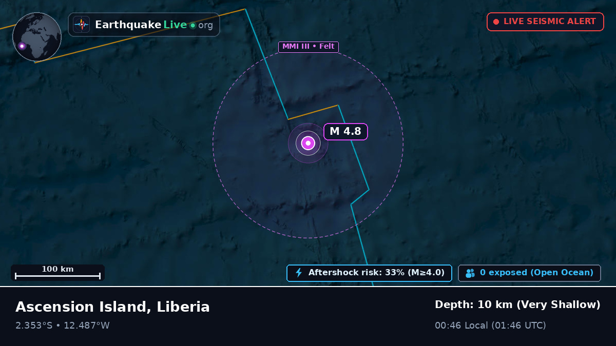 South Atlantic Ocean (Liberia)