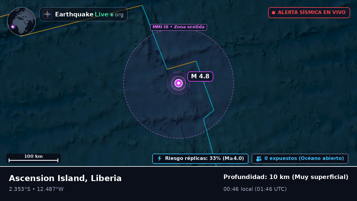 Océano Atlántico Sur (Liberia)