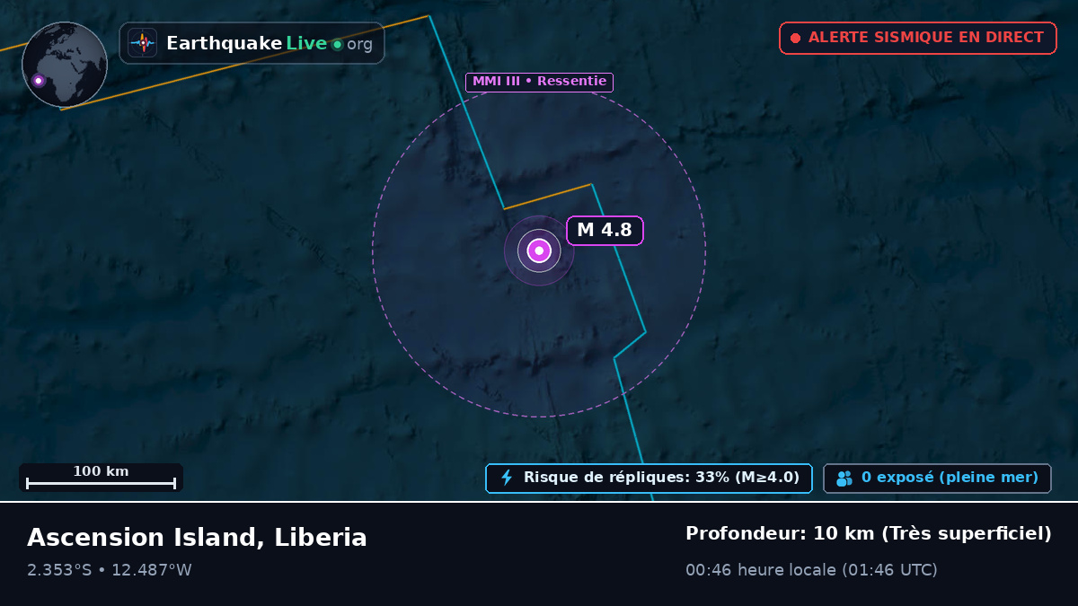 Océan Atlantique Sud (Liberia)