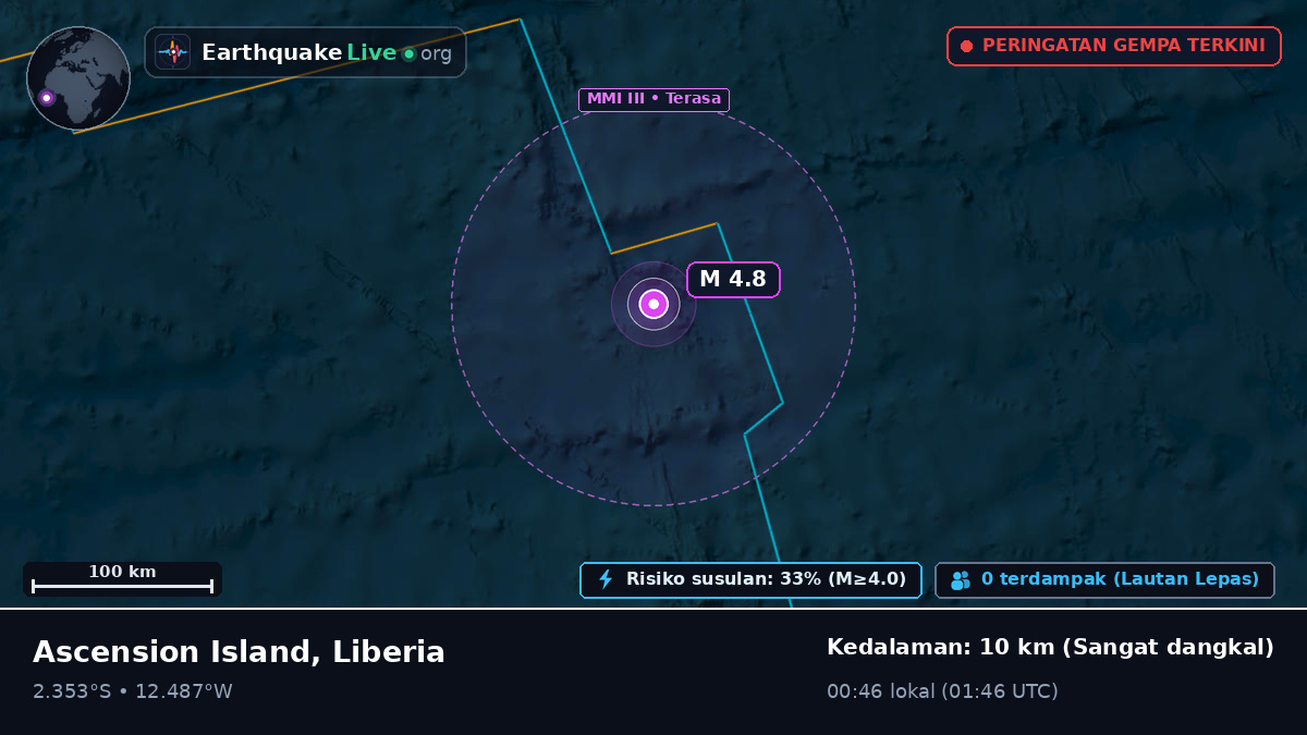 Samudra Atlantik Selatan (Liberia)