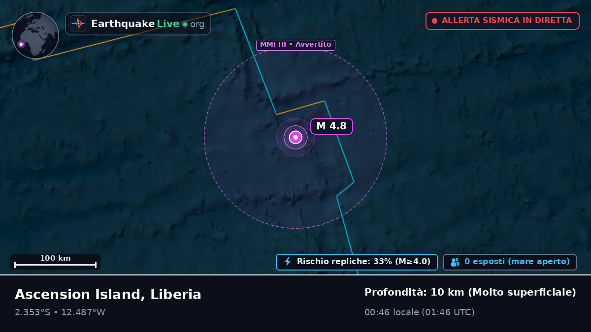 Oceano Atlantico meridionale (Liberia)