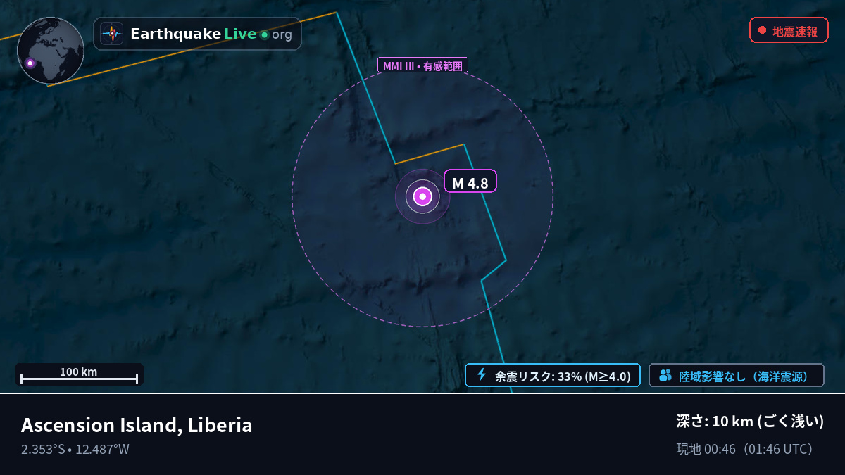 南大西洋 (Liberia)