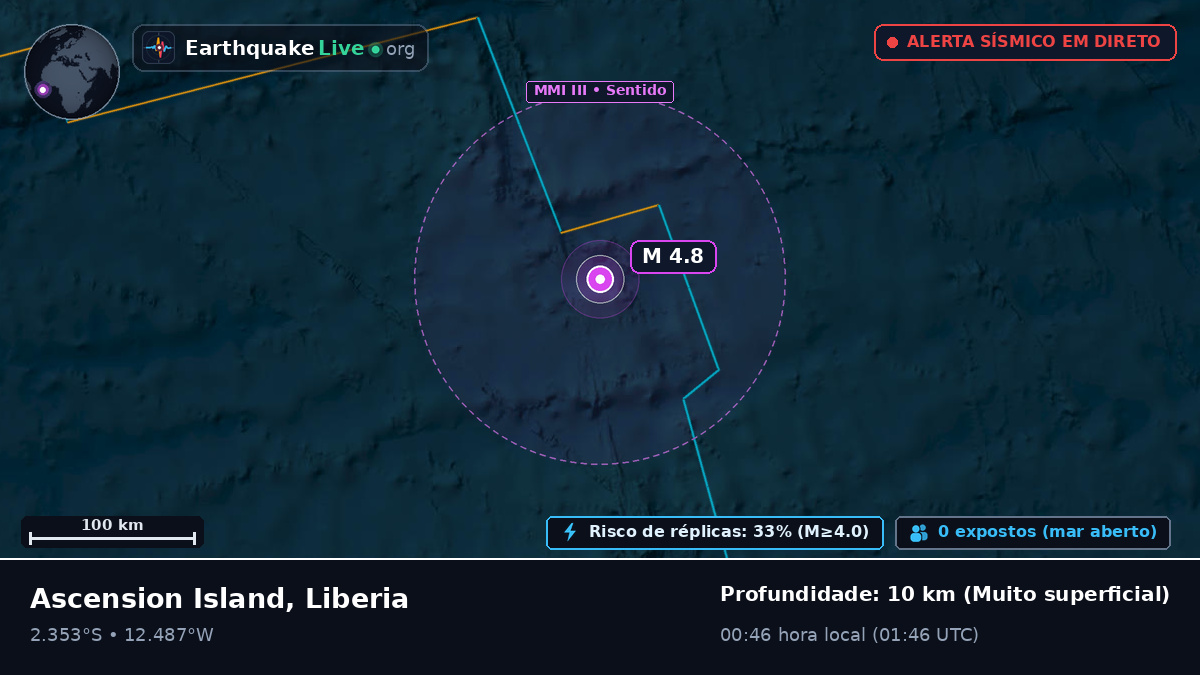 Oceano Atlântico Sul (Liberia)