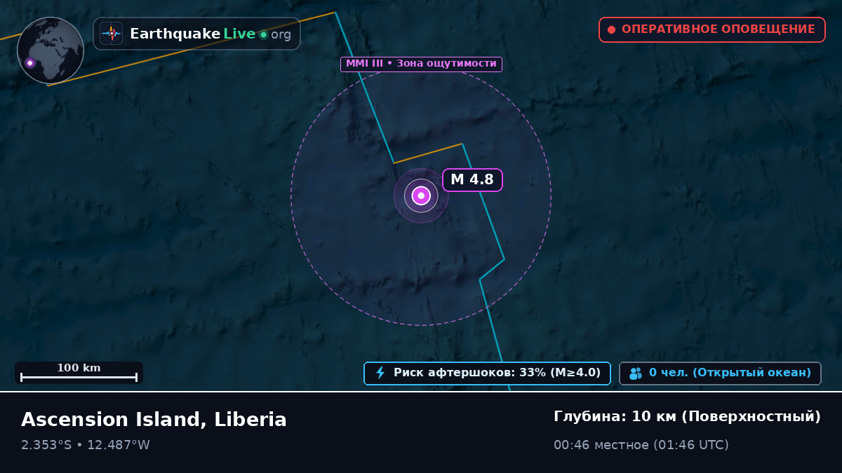 Южная часть Атлантического океана (Liberia)