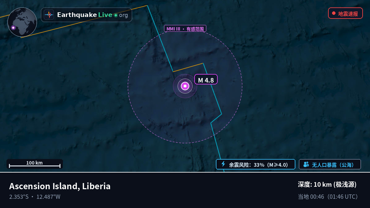 南大西洋 (Liberia)