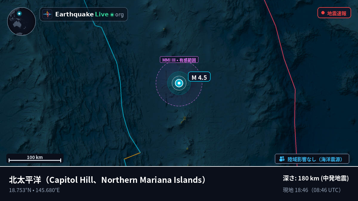 北太平洋 (Northern Mariana Islands)