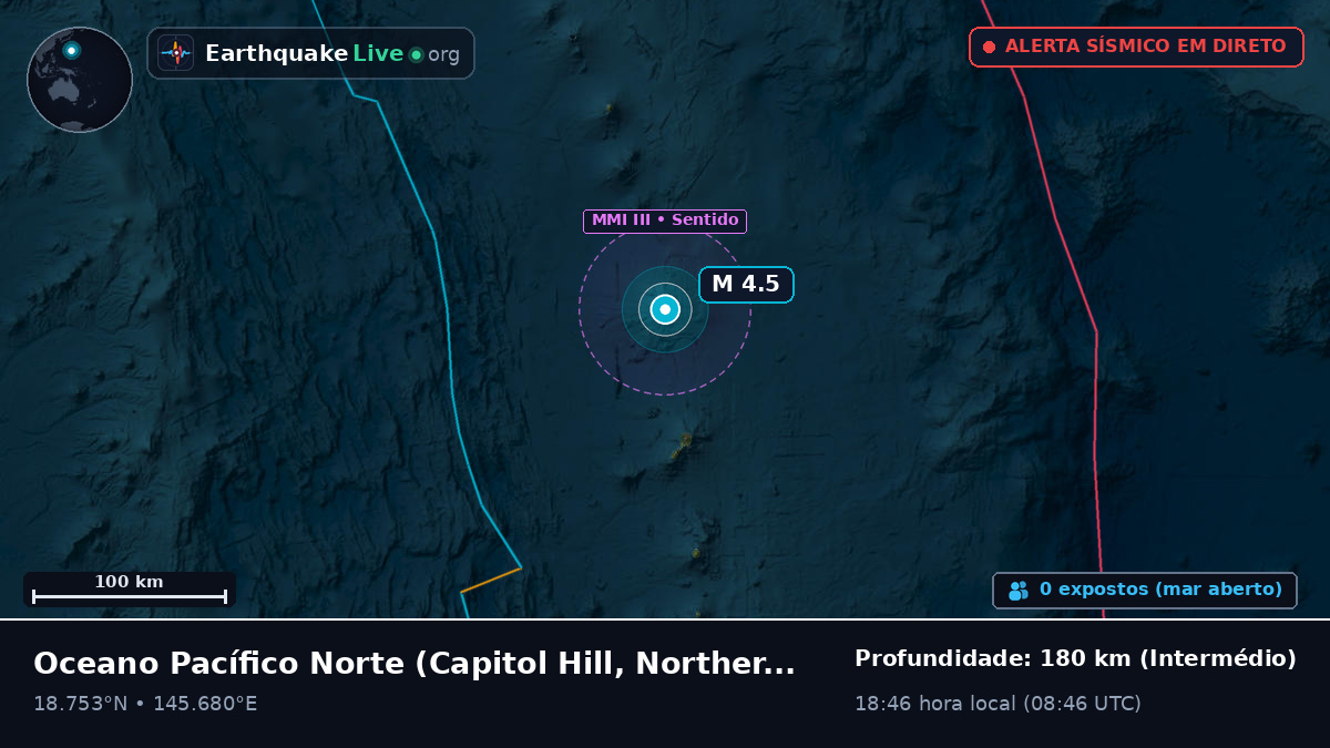 Oceano Pacífico Norte (Northern Mariana Islands)