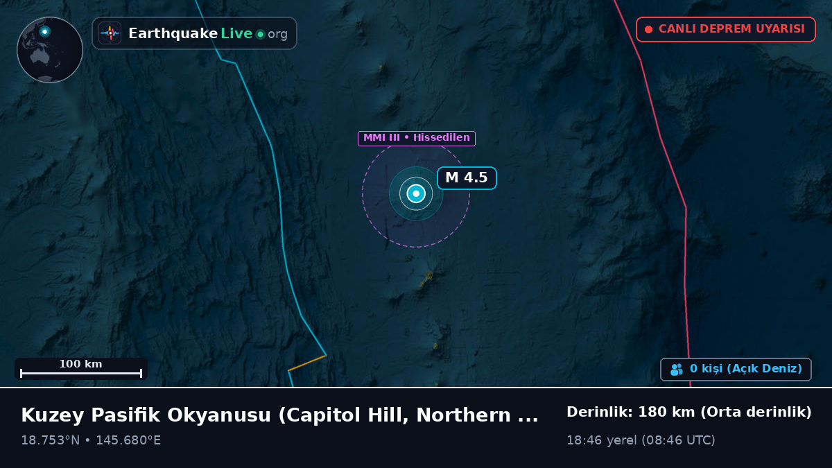 Kuzey Pasifik Okyanusu (Northern Mariana Islands)