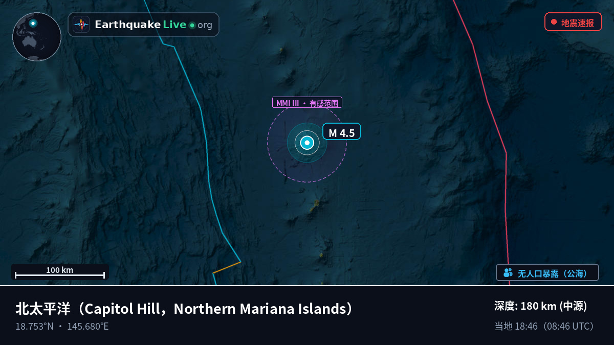 北太平洋 (Northern Mariana Islands)