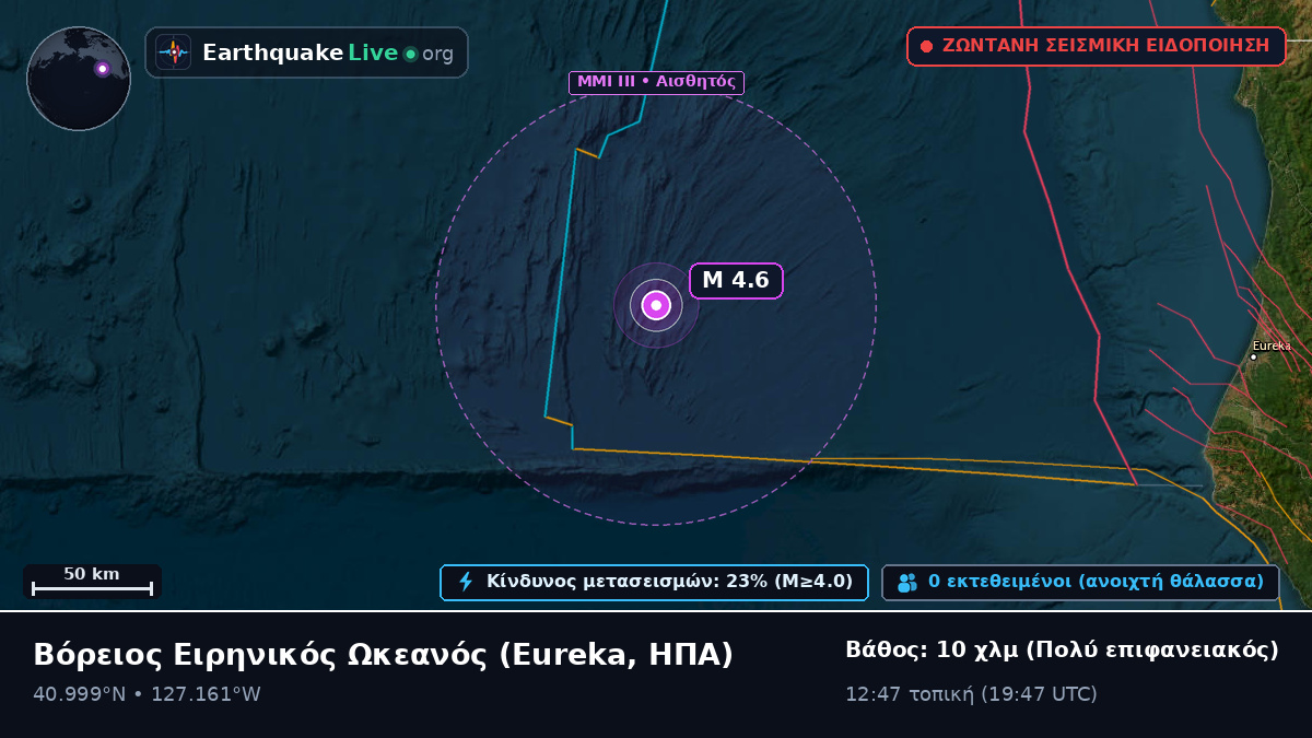 Βόρειος Ειρηνικός Ωκεανός (ΗΠΑ)