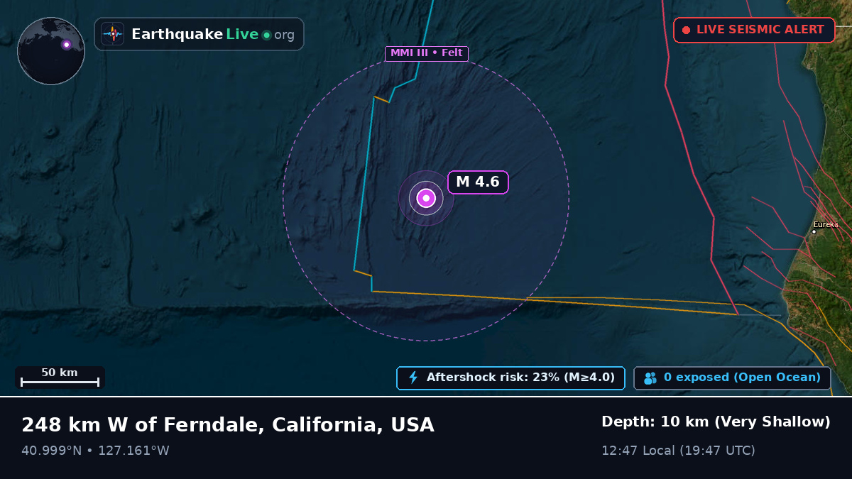 North Pacific Ocean (USA)