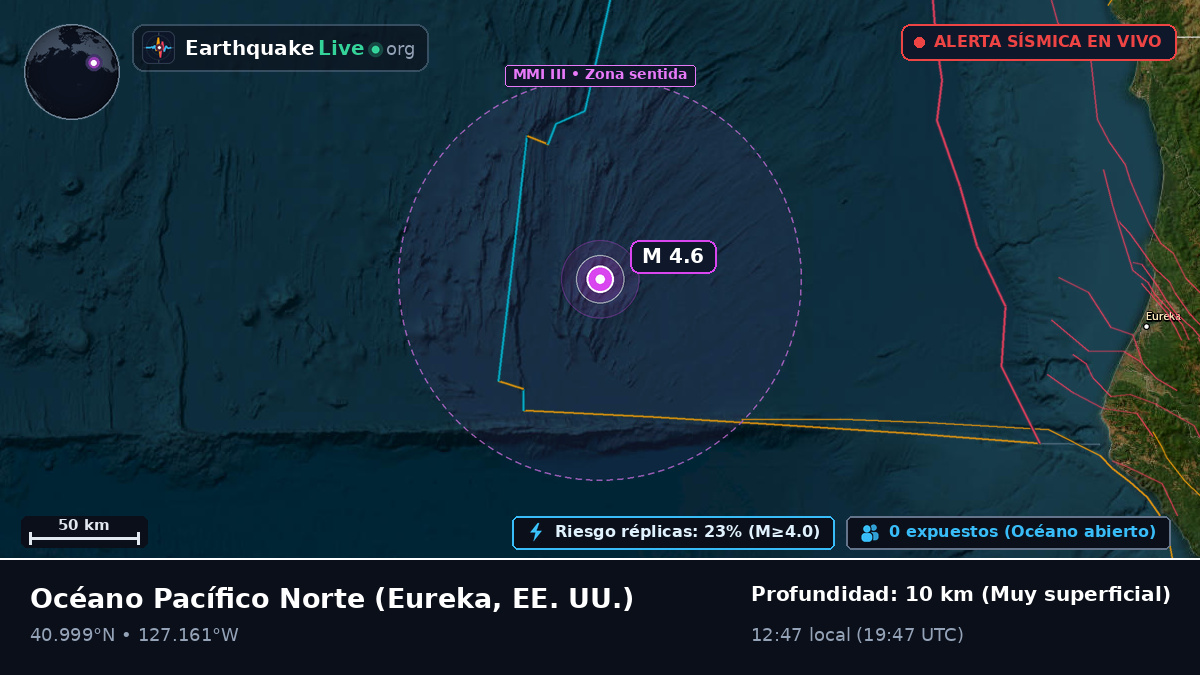Océano Pacífico Norte (EE. UU.)