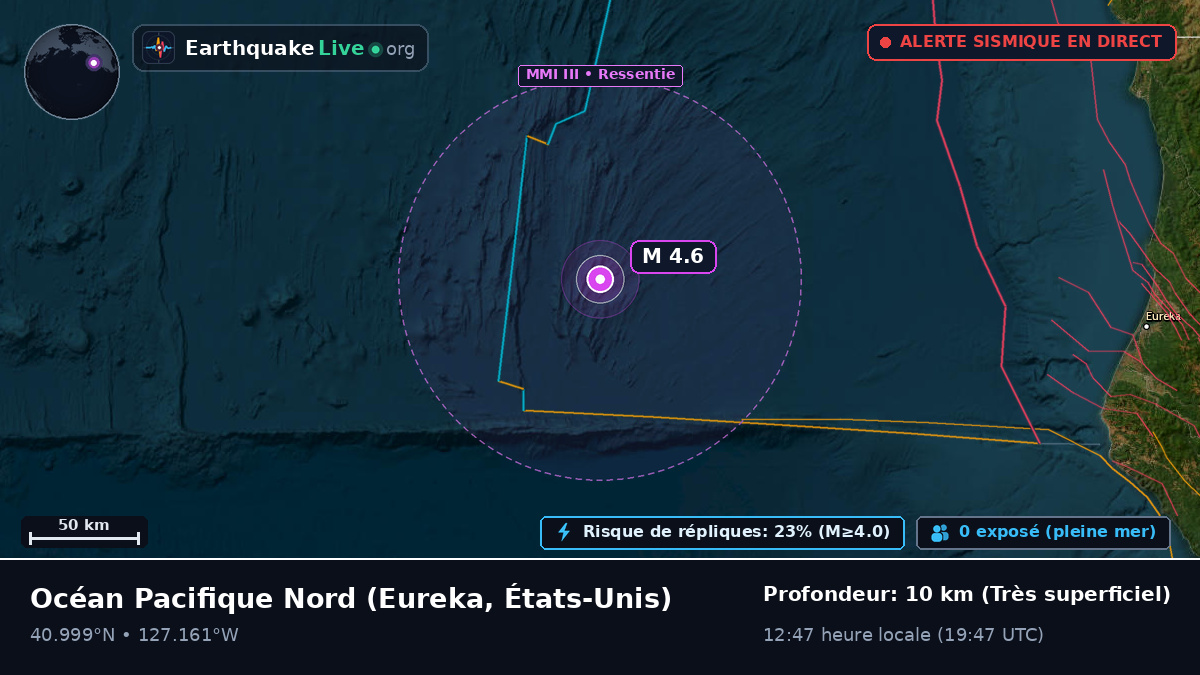 Océan Pacifique Nord (États-Unis)
