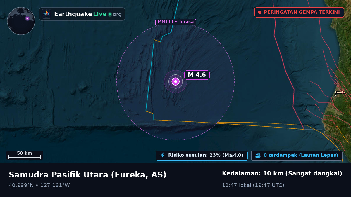 Samudra Pasifik Utara (AS)
