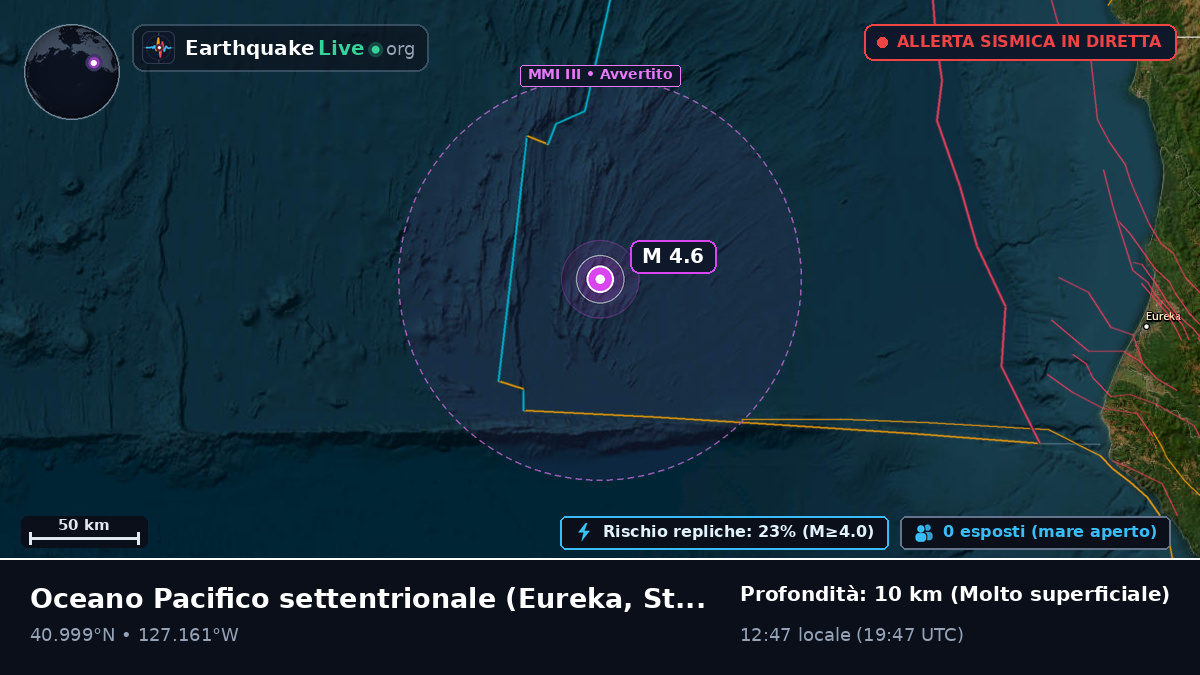 Oceano Pacifico settentrionale (Stati Uniti)