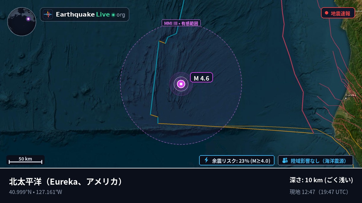 北太平洋 (アメリカ)