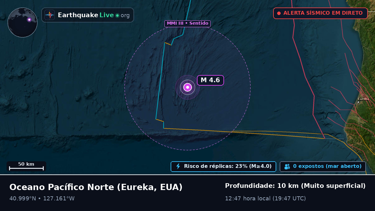 Oceano Pacífico Norte (EUA)