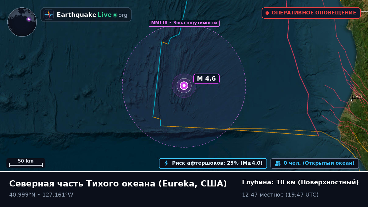 Северная часть Тихого океана (США)
