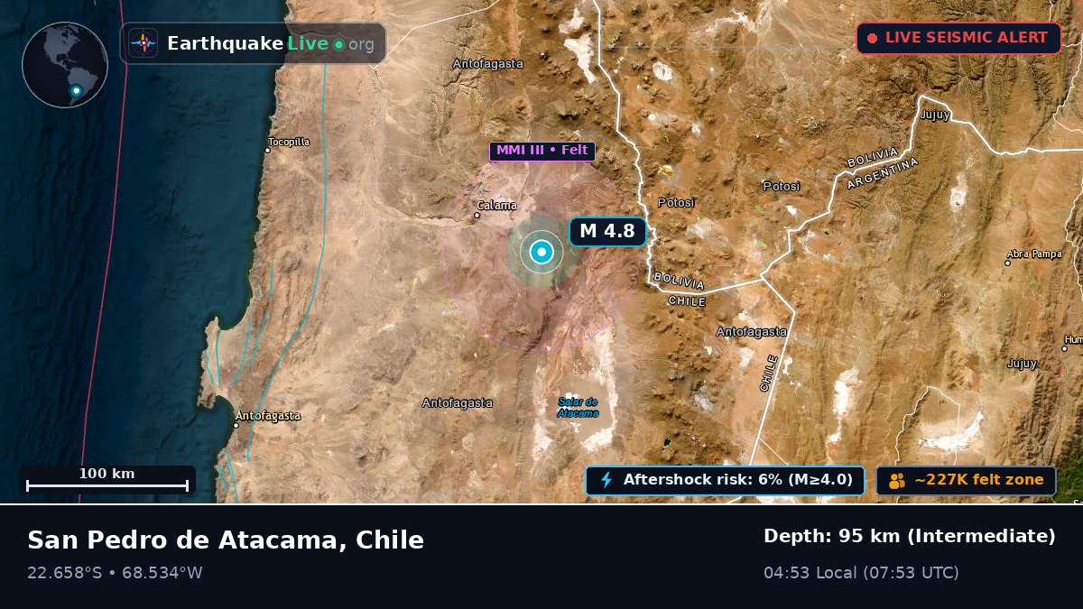 Antofagasta, Chile