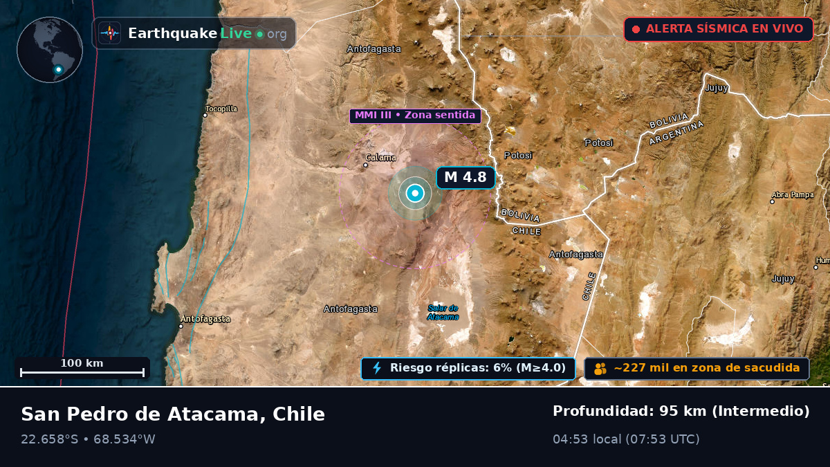 Antofagasta, Chile